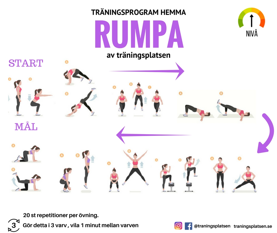 Träningsprogram Hemma Rumpa Ett Enkelt Program För Din Rumpa