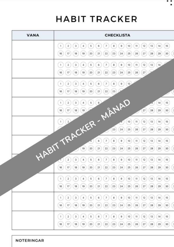 Habit tracker månad - få hjälp att följa ditt liv